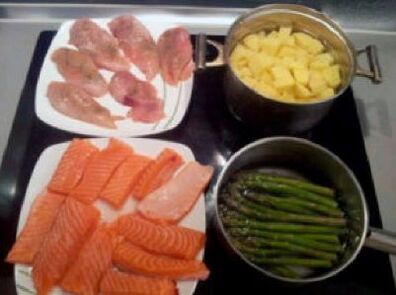 Keto Diät Platen