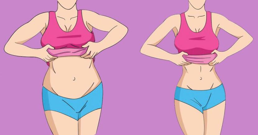 Bauch Fett verléieren virun an no