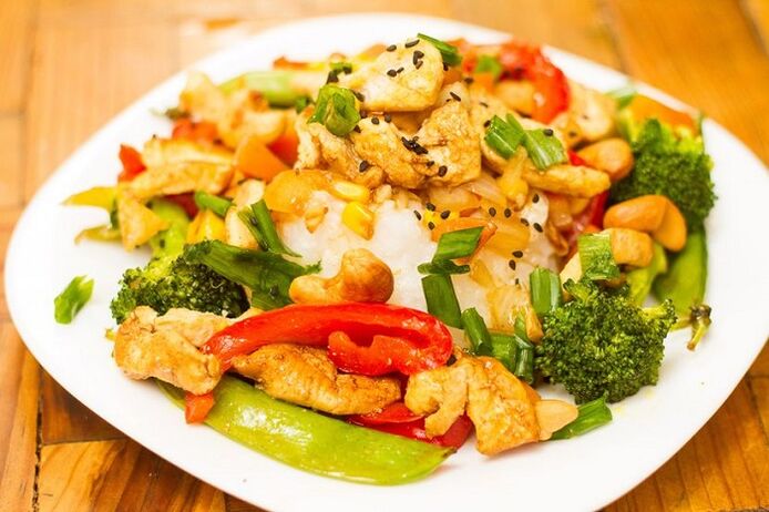Pouletfilet mat Geméis fir Gewiichtsverloscht